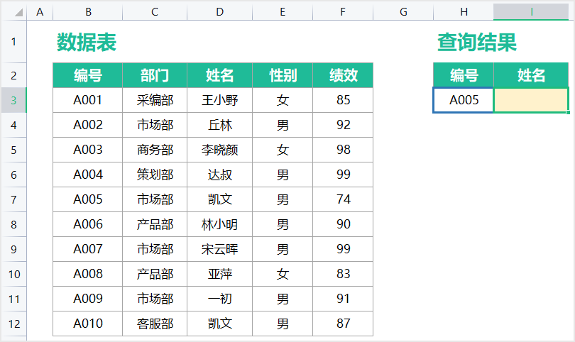 更新！WPS 正式支持 XLOOKUP函数