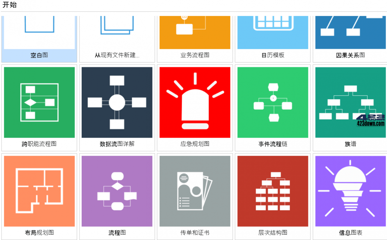 MyDraw破解版(思维导图软件)_v5.3.0 绿色版 update:20221005-Blog.XiaoMing.Xyz