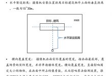 安防 海康高空抛物相机—安装、架设指导?-Blog.XiaoMing.Xyz