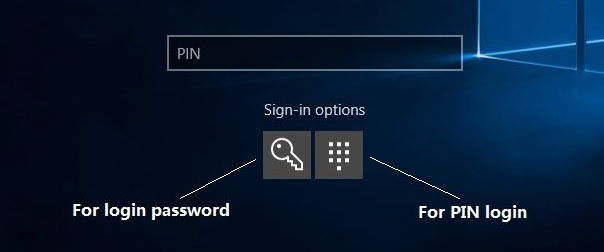 PIN和Password.png
